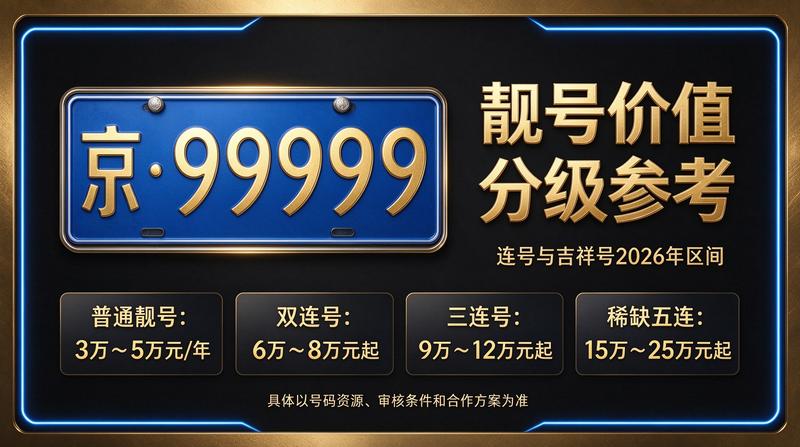 北京小牛京牌团队讨论京牌指标业务